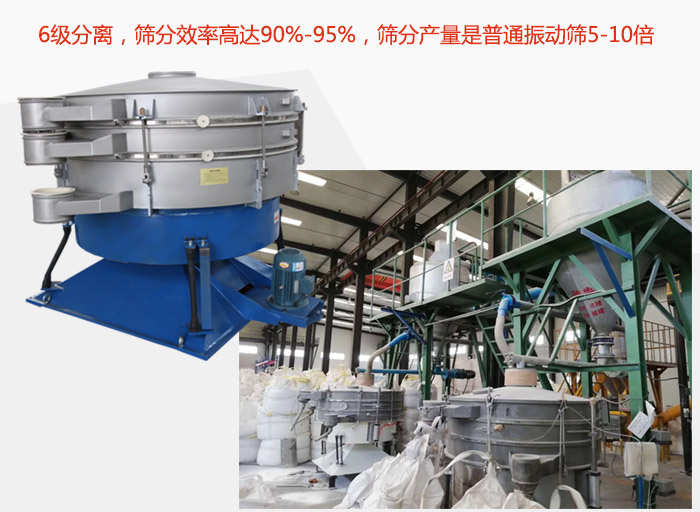 搖擺篩采用6級分離,篩分效率高達90%-95%,篩分產量是普通振動篩5-10倍