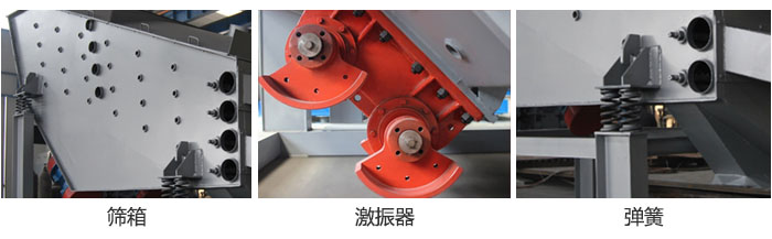 概率篩主要部件：篩箱，激振器，彈簧等。